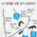 LH, 성남 재개발 3곳 손뗀다 이미지