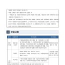 한국폴리텍대학서울정수캠퍼스