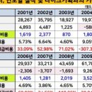 에스엠기획