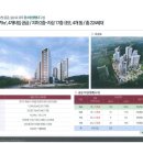 조암터미널 이미지