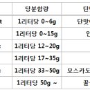 신대륙타이어