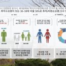 트윈테라스타워-B 이미지