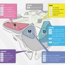 어울림디자인스튜디오 네이버블로그