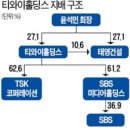주식회사티와이 이미지