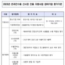 (주)인도마루