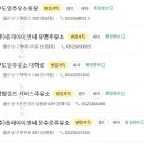 구도일주유소동운