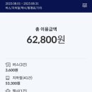 부산교통(주) 네이버블로그