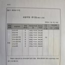 수학과학이야기학원 - 파주시 청암로17번길 33 | 수학과학이야기학원