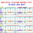 ＜아시안게임＞ 2022 항저우 여자축구 조별예선 경기일정 및 결과 [2023-09-22 20:00 현재] 이미지