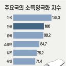 좋은 나무는 좋은 열매를 맺는다 이미지