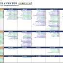 (주)삼양정밀화학 - 2171 | (주)삼양정밀화학