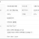 평화로운아파트 이미지