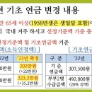 2023년 기초연금 및 국민연금 연계 감액제도 이미지