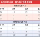 조선바이오 이미지