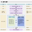 전주양현초등학교 이미지