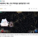 [동아일보] 마왕루야, &#39;패스 오브 엑자일2&#39; 글로벌 랭크 11위 이미지