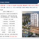 중일건설(주) 네이버블로그