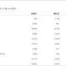 한국씨엔씨주식회사 이미지