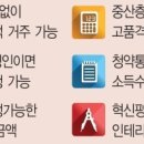 중산지구8 이미지