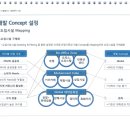 소리구상 이미지