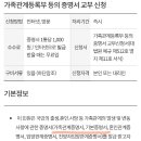 가족관계 이미지