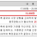 그래피