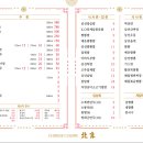 북경쟁반짜장 네이버블로그