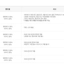 스테이덕산 이미지