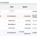 힐스테이트강동아파트 네이버블로그