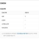 평촌연세365내과의원 이미지