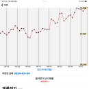 27200-가-16 이미지