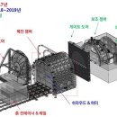 한국지반구조