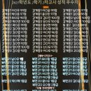 웰이스턴어학원