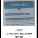 국민건강보험 제도 활용으로 286만원 환급 받았어요 이미지