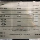 Hotel 여기어때 순천점 이미지