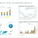 진성전력(주) 이미지