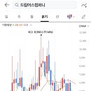 플레이어원컴퍼니 이미지