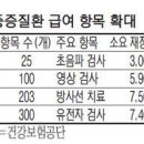 글로벌 경제뉴스(2015.9.25.금) 이미지