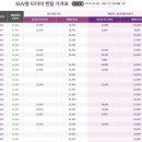 전국렌탈상담접수처