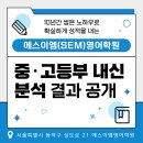 에스이엠영어학원
