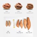 현경농장 이미지