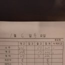 종로맥주 이미지