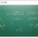 신송고등학교 이미지