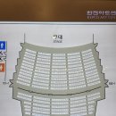 효령로 35 | 2025 최현우 아판타시아 - 서울 후기