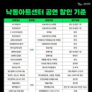 매직프레젠트 이미지