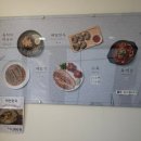 삼교리동치미막국수동해점 네이버블로그