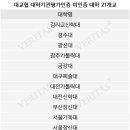 포스텍수학학원