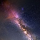 은하수(Milky way)