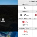 케이디공인중개사사무소 이미지