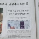 QQQA , SPMO 이미지